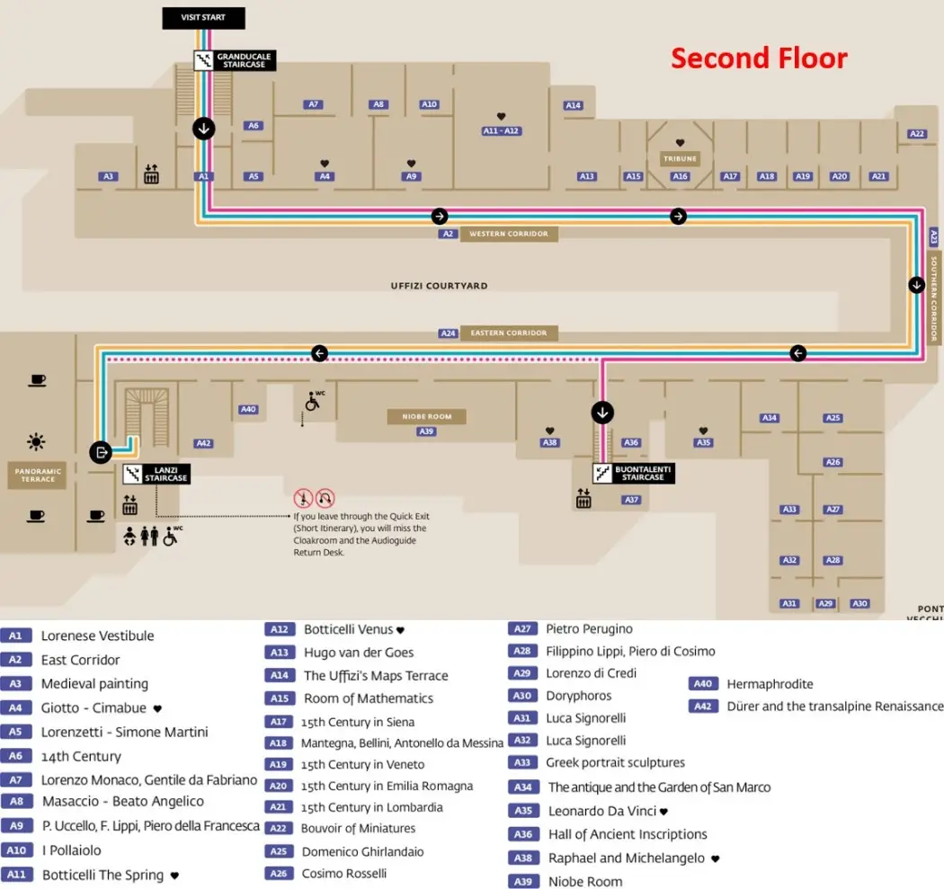 Second floor map of the Uffizi Gallery
